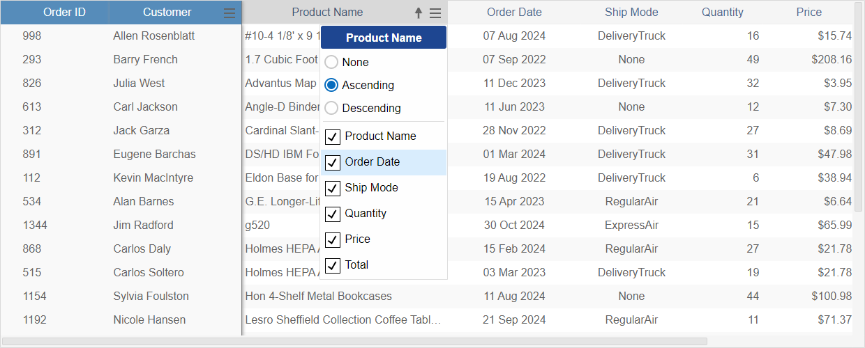 Column with DropDown Menu in IntegralUI Grid for Blazor .NET