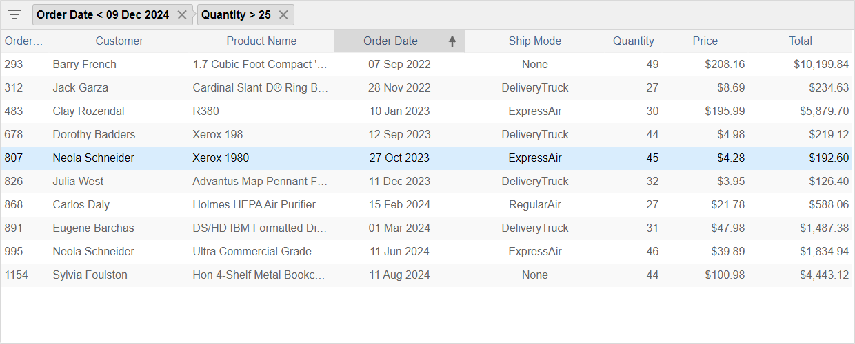 Filter Chain in Blazor Grid