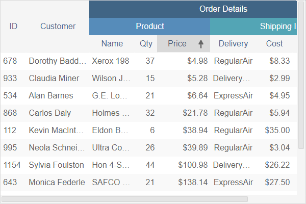 Multi-line Header in IntegralUI Grid for Blazor .NET