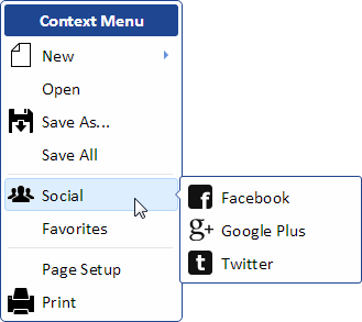 AngularJS Context Menu - Multiple Levels