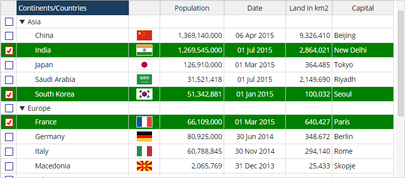 Highlight Rows in AngularJS Tree Grid