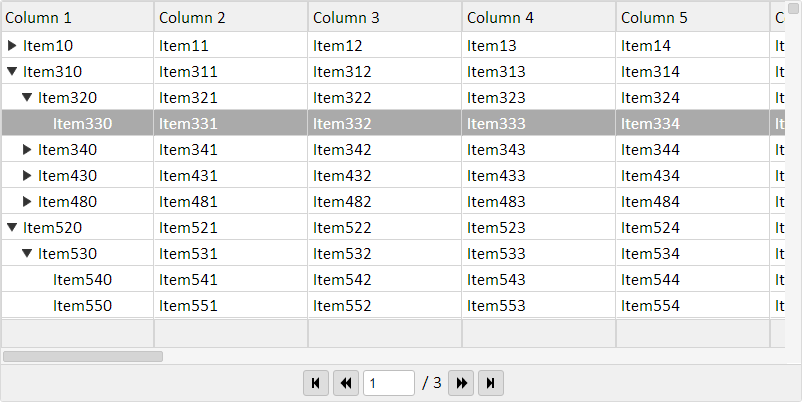 Pagination in Tree Grid for AngularJS