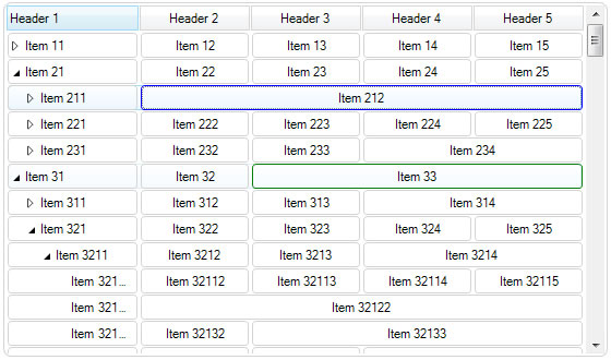 Span SubItems in Multiple Columns in TreeListView .NET