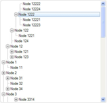 Show Child Nodes Above and Below Parent Node