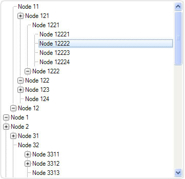 Display Node Above Parent Node