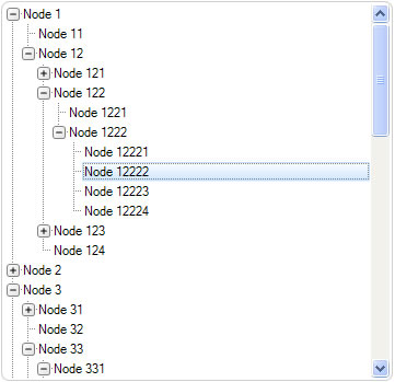 Display Node Below Parent Node