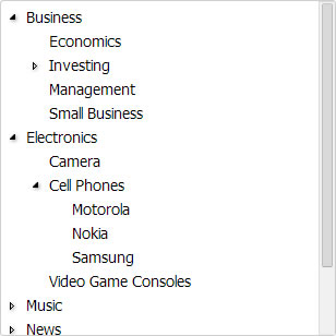 Remote Data Binding in TreeView jQuery