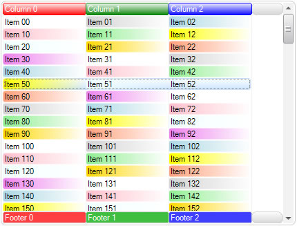 ListView Columns and SubItems with Alternate Colors