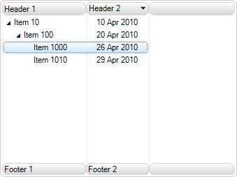 TreeListView control with applied DateTime filter