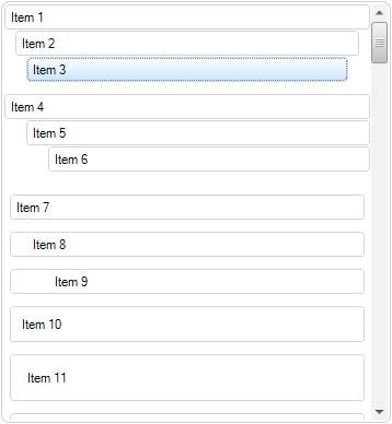 ListBox Item Margin and Padding