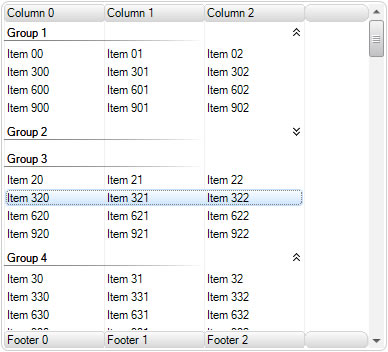 Expand/Collapse Groups in ListView .NET