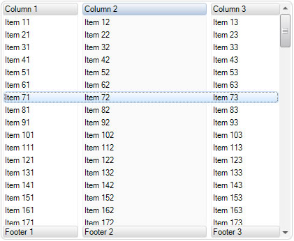 ListView Change Distance Between Columns